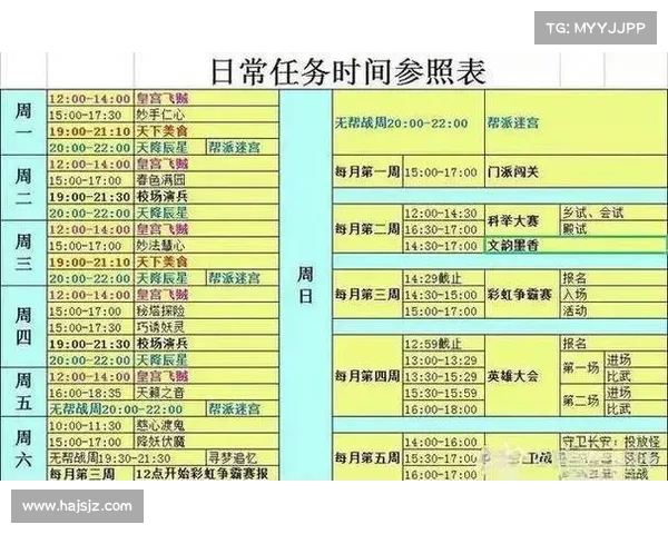 提升梦幻西游角色实力的实用技巧和攻略大全助你快速成长 提升梦幻西游角色实力的实用技巧和攻略大全助你快速成长