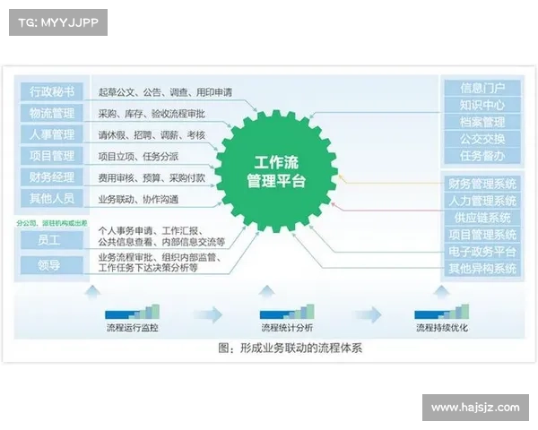 跨平台联动体验全解析 如何打破设备界限实现无缝衔接 跨平台联动体验全解析 如何打破设备界限实现无缝衔接