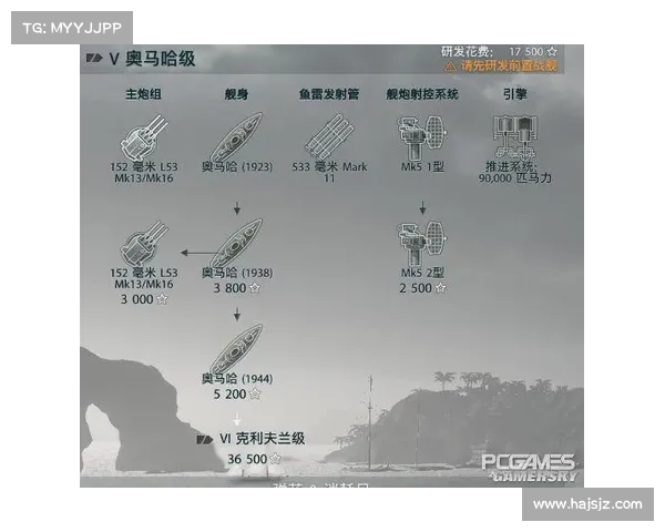 战舰世界实用战斗技巧全攻略十个必学要点揭秘